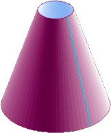 Cono Truncado "mm"